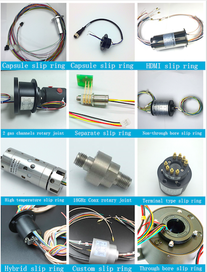 Technical Questions by Customers